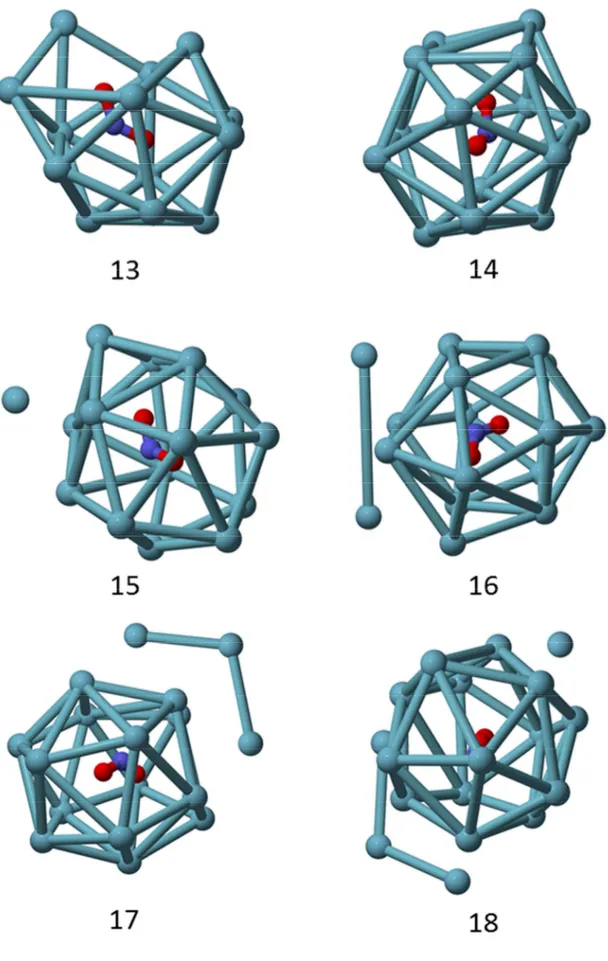 Figura 3.4 – Estruturas estáveis para Arn-NO2 (n=13-18)  