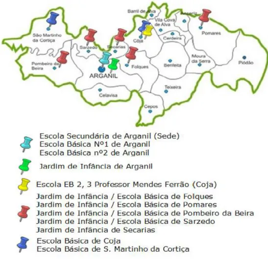 Figura 2: Escolas que constituem o Agrupamento de Escolas de Arganil 