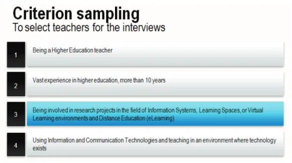 Figure 2: Criterion sampling 