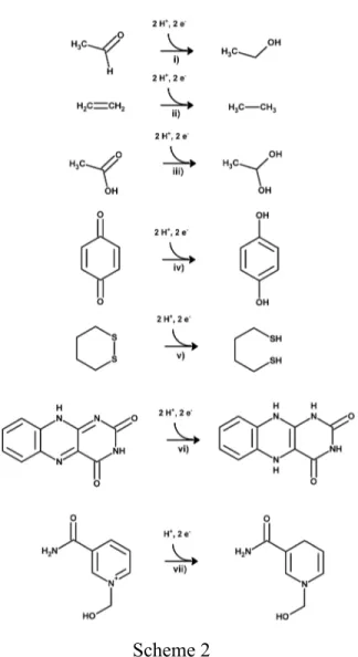 Table 3: Computed gas-phase energies of the tested reduction  reactions. All values in kcal.mol -1 