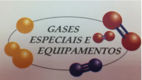 Fig. 5 – Fonte de gases (retirado de Falqueiro 2005) 