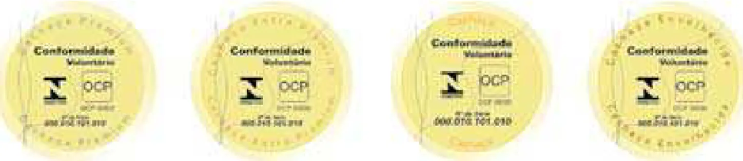 Figura 6 – Selos de Identificação da Conformidade da cachaça