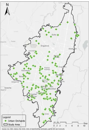 Figure 9. Locations of urban orchards in the study area  