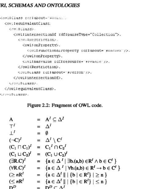 Figure 2.2: Fragment  of  OTYL code.