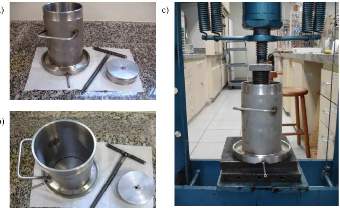 Figura 3.4: Esmagador de sementes utilizado nos experimentos: (a) Vista frontal; (b) Vista  superior e (c) Montado na prensa para extração do óleo 