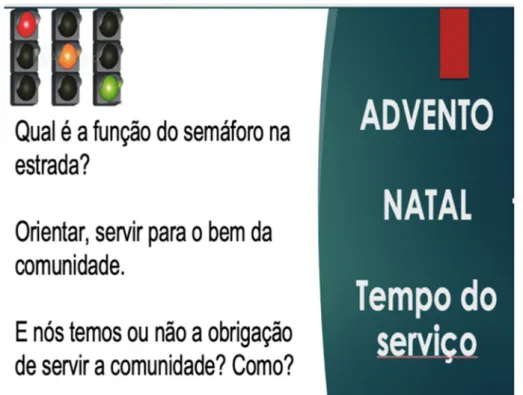 Ilustração 1.3.  Símbolo da aula um - porta chaves  Ilustração 1.2. Relação entre Advento/Natal /Serviço