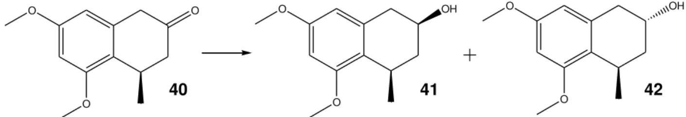 Figura 10  – Redução assimétrica do naftalenan-6-ona por B. bassiana  Oxidação 