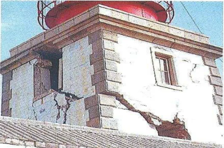 Figura 11  –  Consequência de sismo nos Açores, em construção de alvenaria  Fonte: Appleton, J