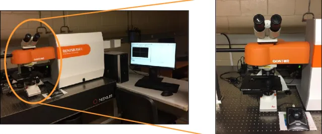 Figura 3.1. Espectrómetro confocal Raman InVia TM  Qontor ®  com microscópio integrado presente no  laboratório do IFIMUP/IN .
