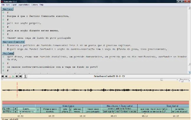 Figura 1: Transcrição do debate e alinhamento da mesma com o sinal acústico no programa Transcriber