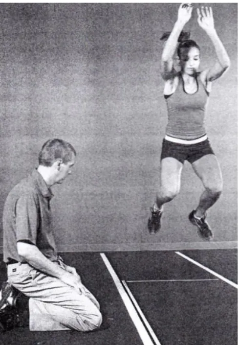 Figura 7 Standing long Jump Test 