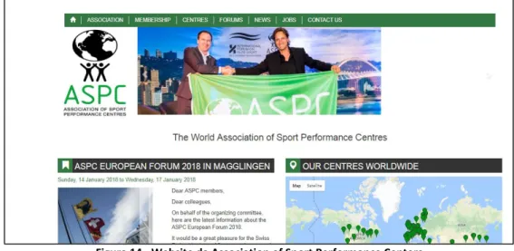 Figura 14 - Website da Association of Sport Performance Centers