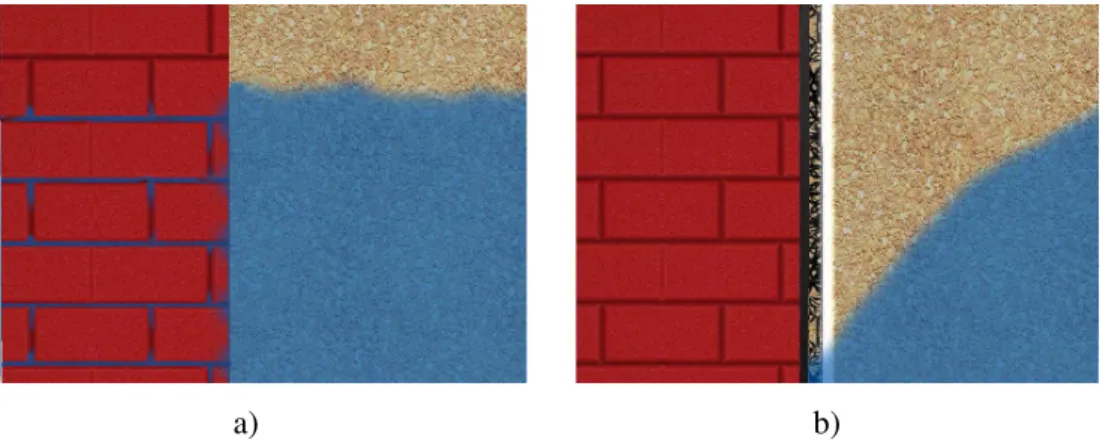 Figura 1.2 – Exemplo da aplicação de geossintético com função de drenagem em muros de suporte: a) sem  dreno; b) com dreno (Lopes, 2005)