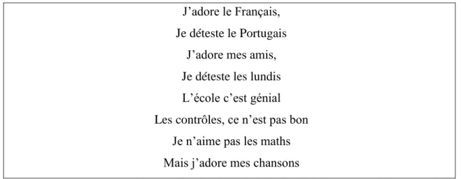 Figura 17. Letra do RAP redigida pelo grupo-turma na aula de Francês 