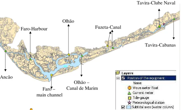 Fig. 2-4 – GIS image showing the location of current meter and tide-gauge stations  surveyed by the Portuguese Hydrographic Institute in 2001 (IH, 2001) and used for 