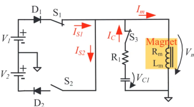 Fig. 8. Equivalent circuit for the current during t on III. P OWER  L OSSES