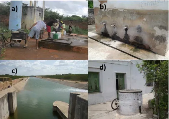 Figura 2: Identificação de algumas das fontes de água da comunidade de Cristais: a)  cisterna coletiva; b) chafariz; c) canal da Integração; d) reservatório de água de chuva