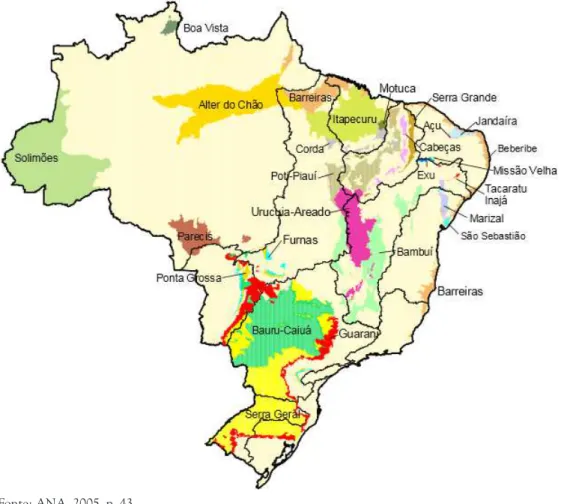 Figura 1. Mapa ilustrativo da área de recarga dos principais sistemas aquíferos do país