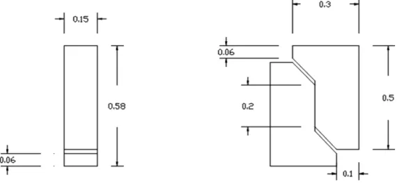 Fig. 18 – Geometria dos provetes usados nos ensaios do tipo push-off (dimensões em metros) 