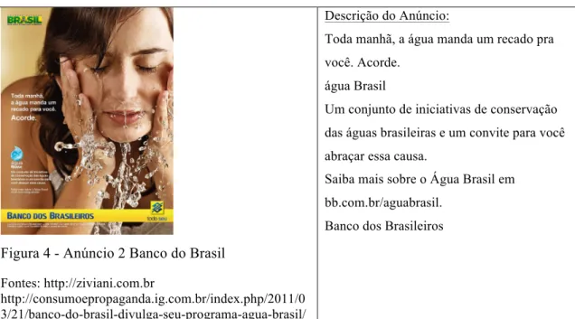 Figura 4 - Anúncio 2 Banco do Brasil  Fontes: http://ziviani.com.br 