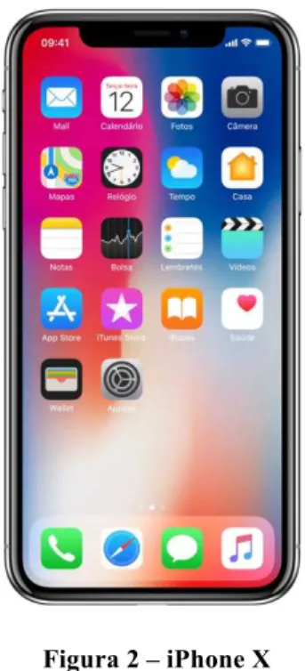 Figura 2 – iPhone X 
