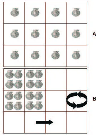 Figure 2. A and B represent two possible calculation  grids  of  a  CC  model  with  a  rectangular  domain