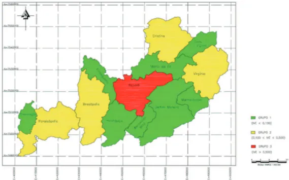 Figura 3. Mapa do Índice de Vulnerabilidade Epidemiológica nos municípios da microrregião de Itajubá