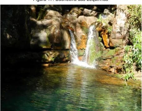Figura 17: Cachoeira das Loquinhas 