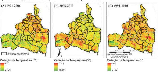 Figura 6 - Variações entre as temperaturas estimadas para a cidade de João Pessoa 