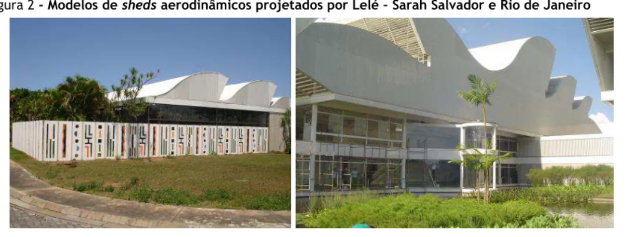 Figura 2 - Modelos de sheds aerodinâmicos projetados por Lelé  – Sarah Salvador e Rio de Janeiro 