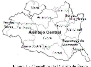 Figura 1 - Concelhos do Distrito de Évora