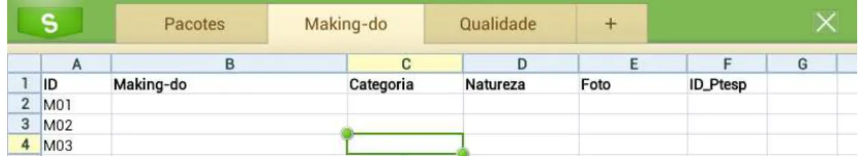 Figura 5 - Planilha Qualidade 