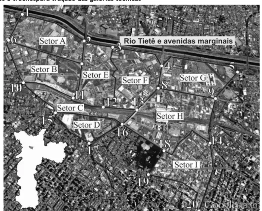 Figura 1 - Localização da operação urbana Água Branca, no município de São Paulo, e divisão da área  em setores e trechospara traçado das galerias técnicas 