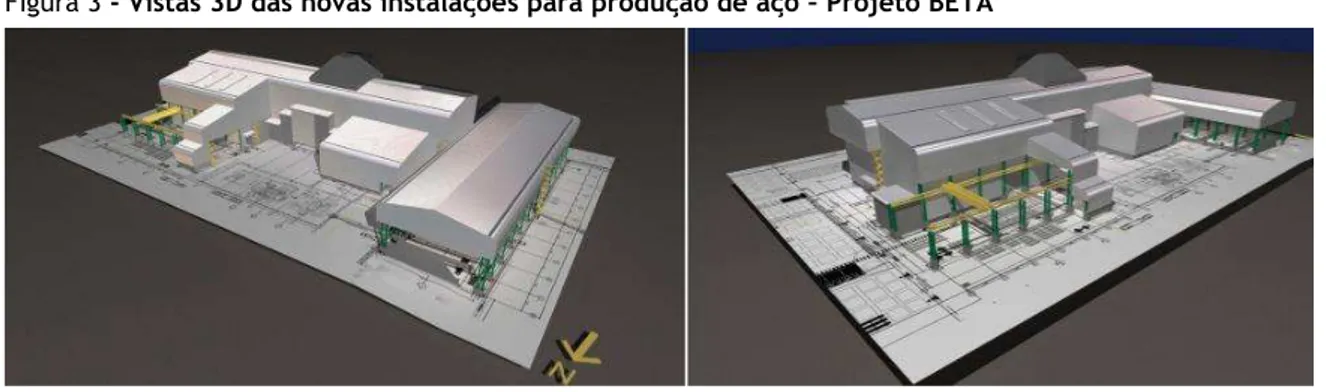 Figura 3 - Vistas 3D das novas instalações para produção de aço  – Projeto BETA 