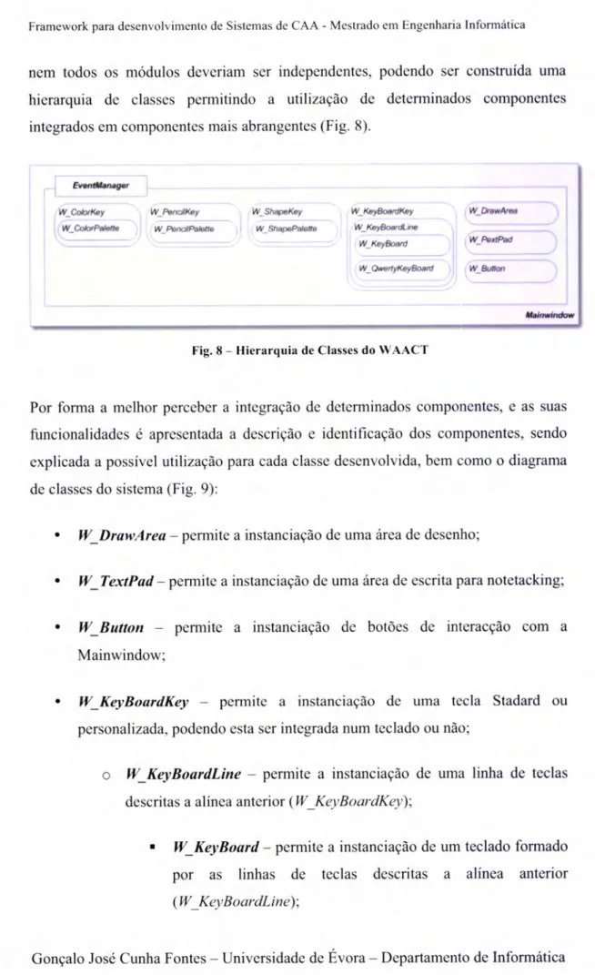 Fig.  8  -  Hierarquia  de  Classes  do  WAACT