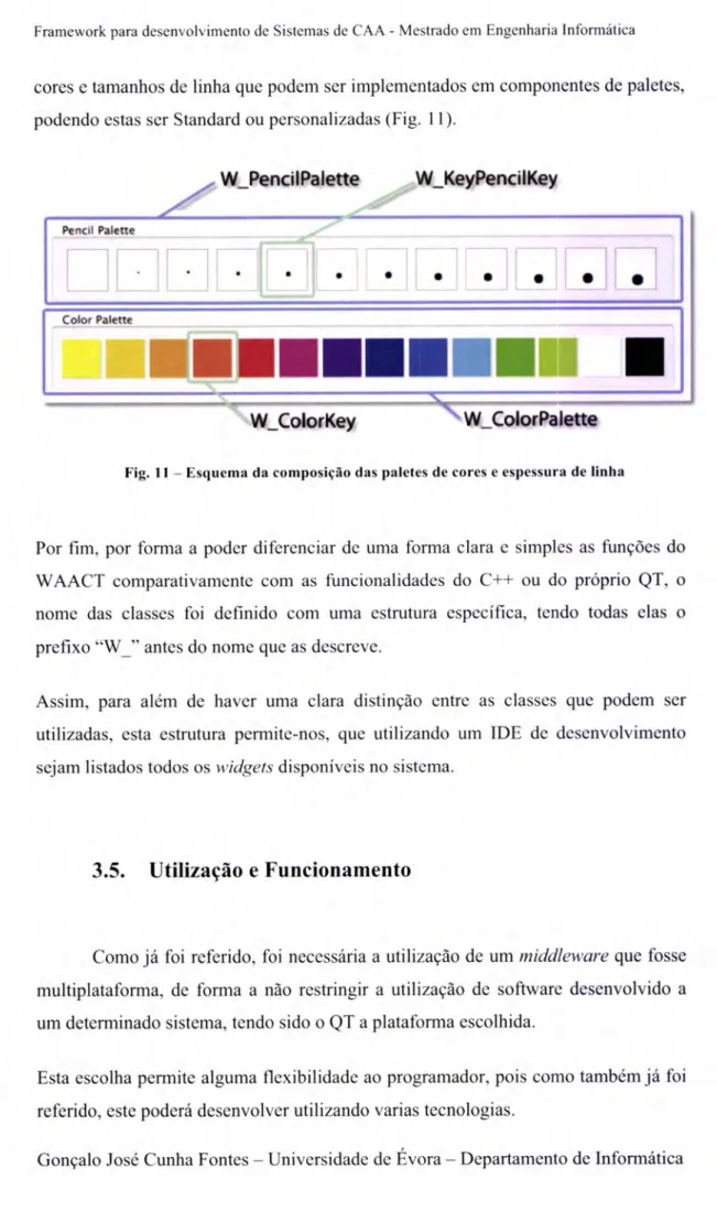 Fig.  I  I  -  Esquema  da composição  das paletes  de cores  e  espessura de  linha