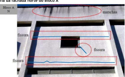 Figura 18 – Fotografia da fachada norte do Bloco A 