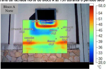 Figura 20 – Termografia da fachada norte do Bloco A às 15h durante o período seco 