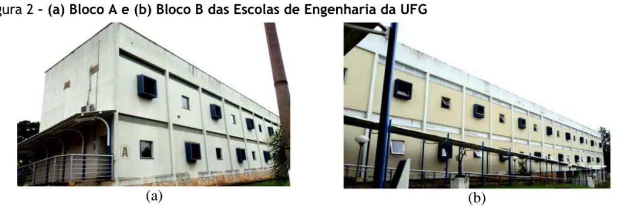 Figura 2 – (a) Bloco A e (b) Bloco B das Escolas de Engenharia da UFG 