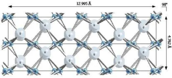 Figura 2.3 Estrutura cristalina da alumina α. 