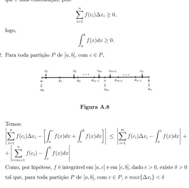 Figura A.8 Temos:      ∑n i=1 f (c i )∆x i − [∫ ca f (x)dx + ∫ bc f (x)dx ] ≤  ∑mi=1 f(c i )∆x i − ∫ ca f (x)dx  + +    ∑n i=m+1 f(c i ) − ∫ bc f(x)dx 