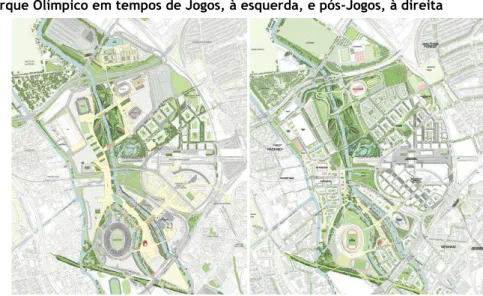 Figura 5 - Parque Olímpico em tempos de Jogos, à esquerda, e pós-Jogos, à direita 