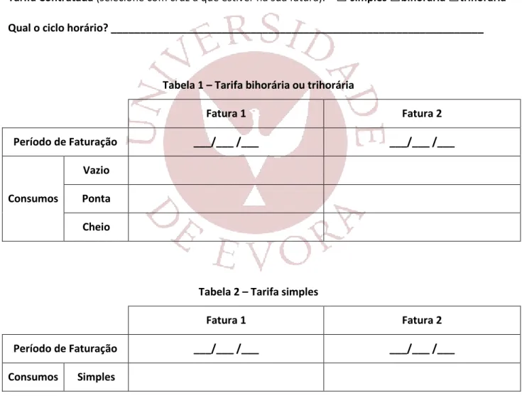 Tabela 1 – Tarifa bihorária ou trihorária 