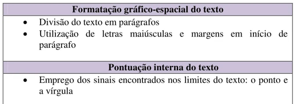 Tabela 1: Tipo de pontuação analisada nos depoimentos pessoais 