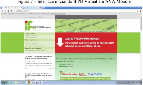 Figura 7  –  Interface inicial do IFPB Virtual em AVA Moodle 