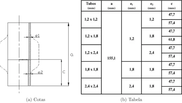 Figura 8.1: Dimensões dos tubos e posição inicial do cordão de soldadura