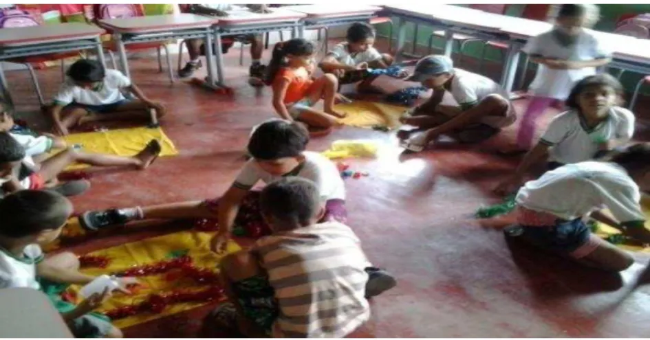 Figura 9: Atividade desenvolvida na sala de aula 