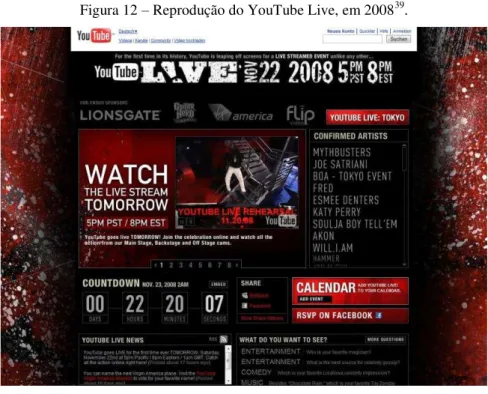 Figura 12  –  Reprodução do YouTube Live, em 2008 39 . 