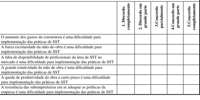 Figura 2 - Extrato do questionário - importância das categorias 