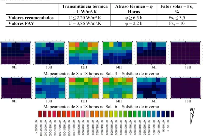 Tabel a 2 –Transmitância térmica,  atraso térmico e fator solar – Valores-referência (ABNT,  2005b) e 